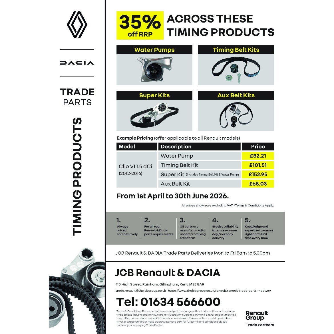 Timing Products