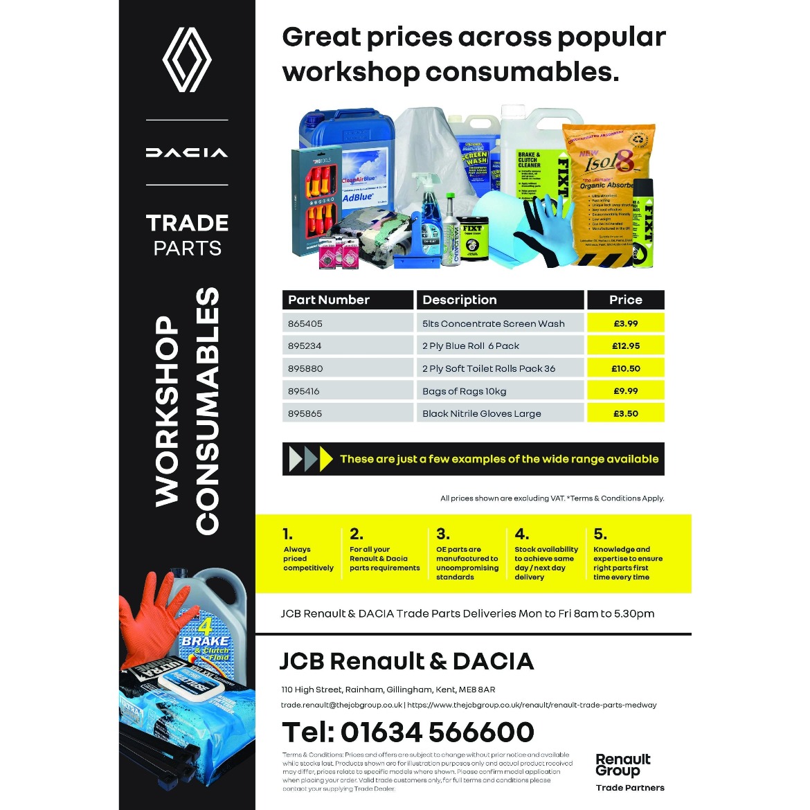 Workshop Consumables